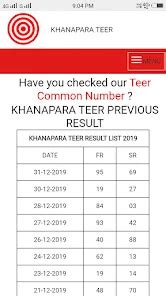 KHANAPARA TEER (Official App) .